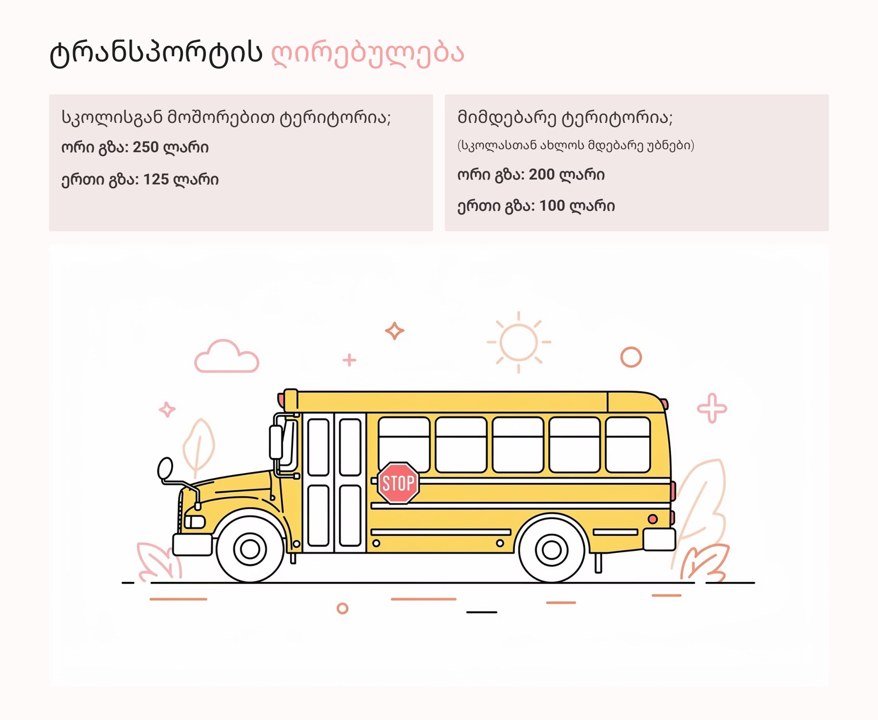 გზამკვლევი 21